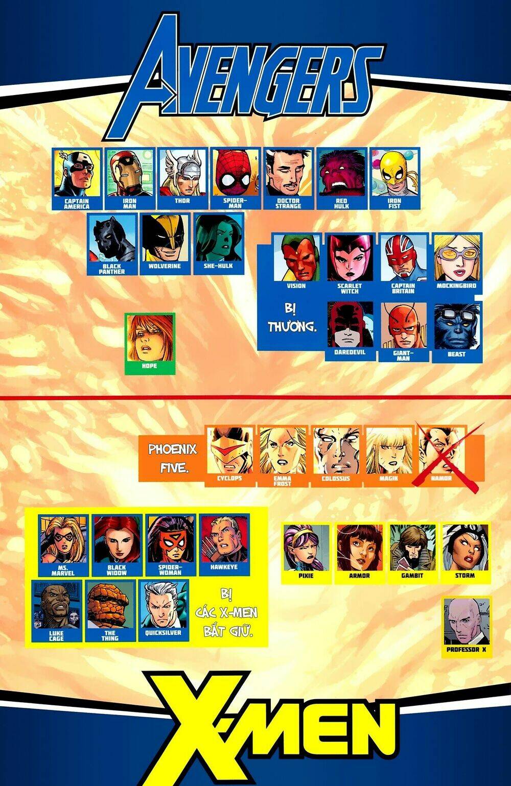 Avengers VS X-men - 51 - /uploads/20230920/4f54d9a80f21427e9c910a420a851a19/chapter_51/page_7.jpg