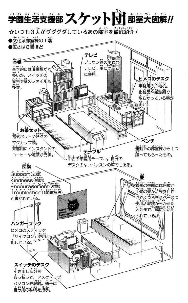 Sket Dance - 7 - /uploads/20231116/b7f45feff5aca4c7b415b29eaf234357/chapter_7/page_22.jpg