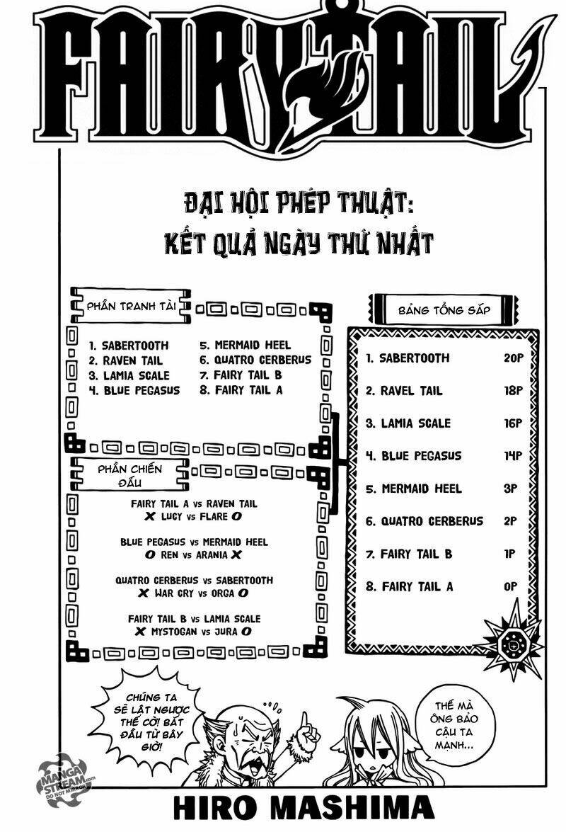 Hội pháp sư - 275 - /uploads/20231119/0a1f6bd59de7810be1fbf0fa1602cf4f/chapter_275/page_2.jpg