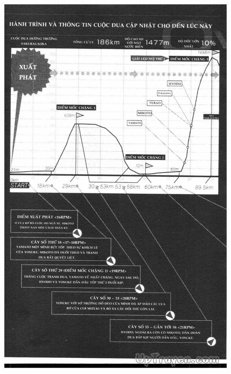 Over Drive - 4 - /uploads/20231122/e9a6dbe35815c4069d560711de080499/chapter_4/page_7.jpg