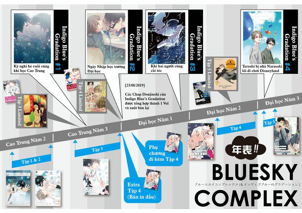 Blue Sky Complex - 16 - /uploads/20231218/3ec53d062bf3d7158d69664db2099fe7/chapter_16/page_45.jpg