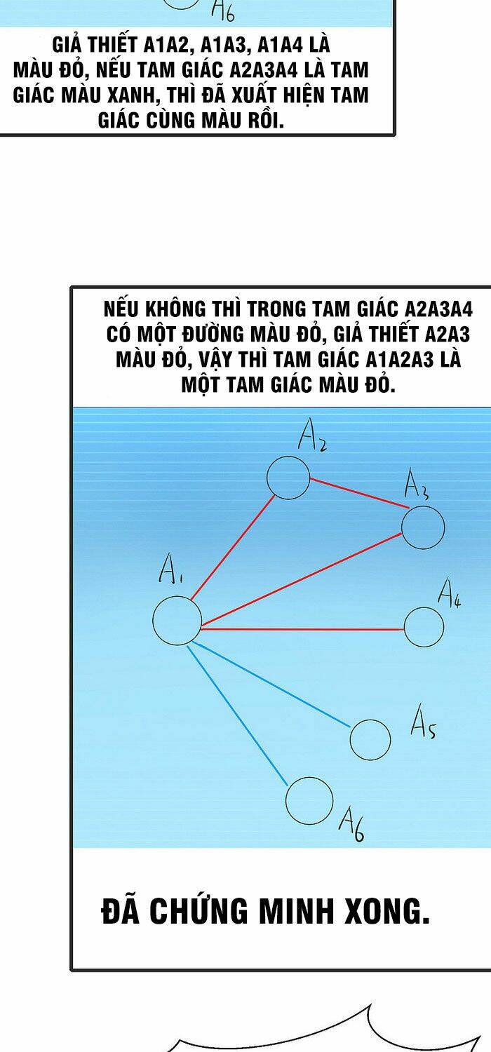 Vô Địch Học Bạ Hệ Thống - 37 - /uploads/20231221/4e744948a214b90f336bb2c8c66d714c/chapter_37/page_9.jpg