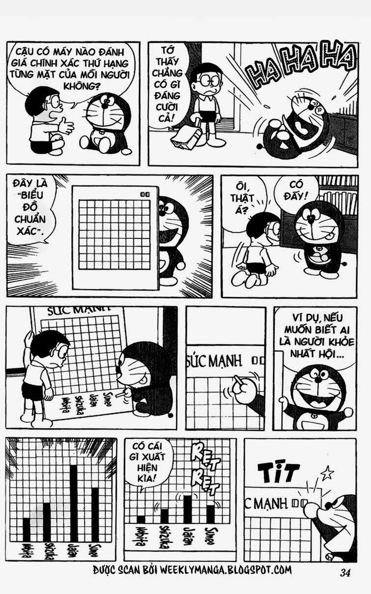 Doraemon - 130 - /uploads/20231230/7ec37ec828310e9a761643dbf3d2c642/chapter_130/page_4.jpg