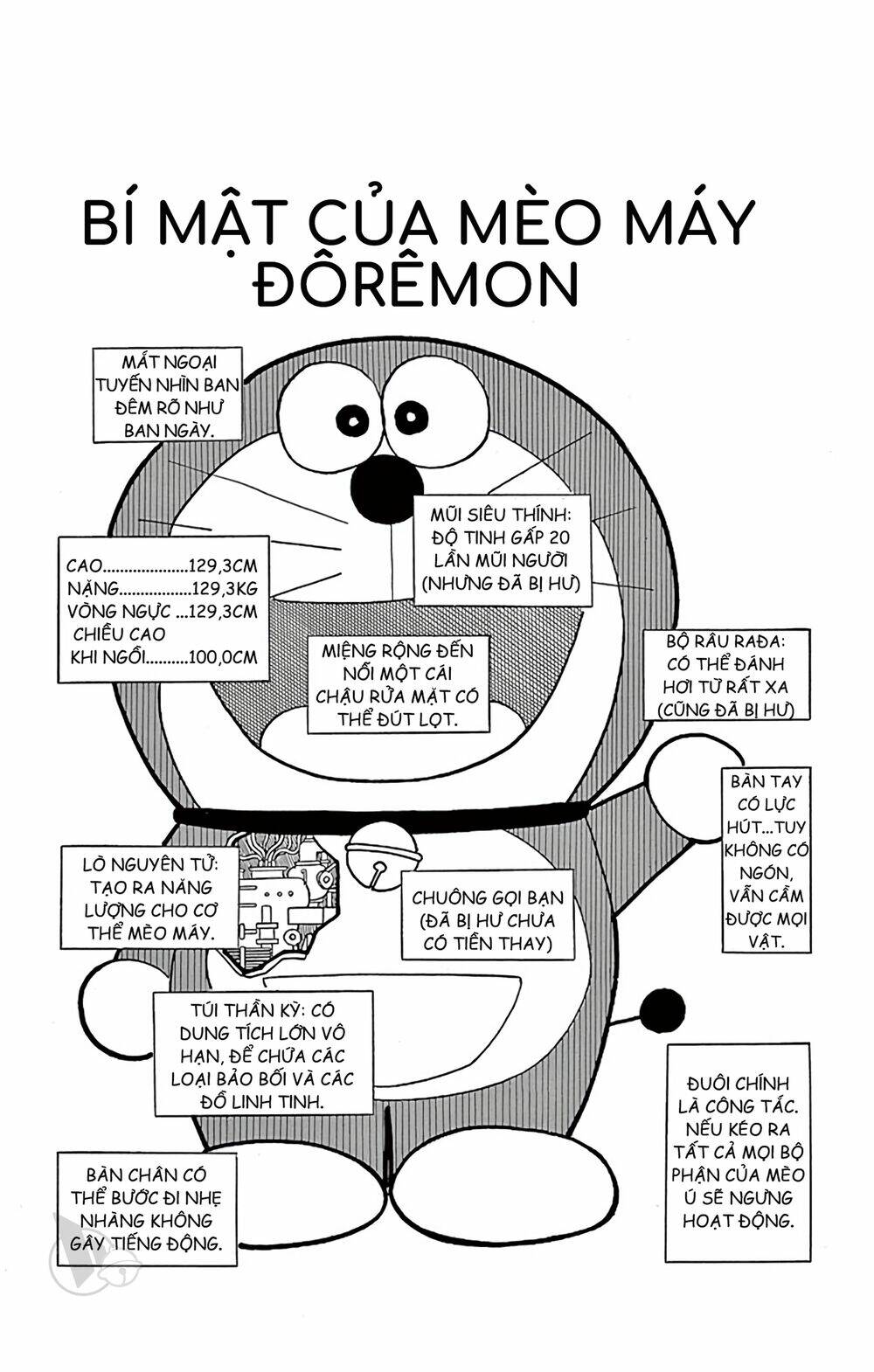 Doraemon - 206 - /uploads/20231230/7ec37ec828310e9a761643dbf3d2c642/chapter_206/page_1.jpg