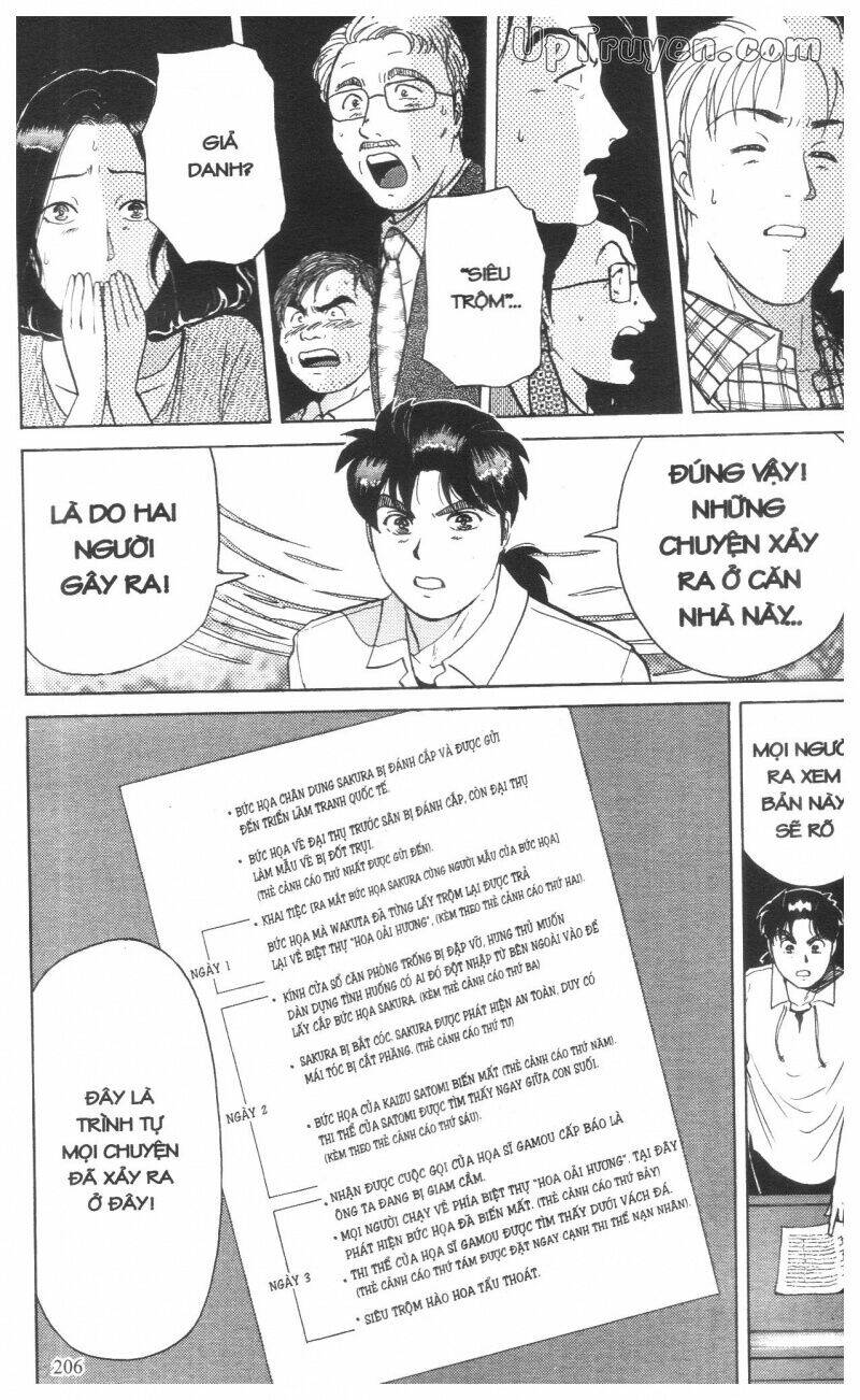 Thám Tử Kindaichi (Bản đẹp) - 13 - /uploads/20231231/873f053b7d7f1c5b07569afb17dad680/chapter_13/page_209.jpg