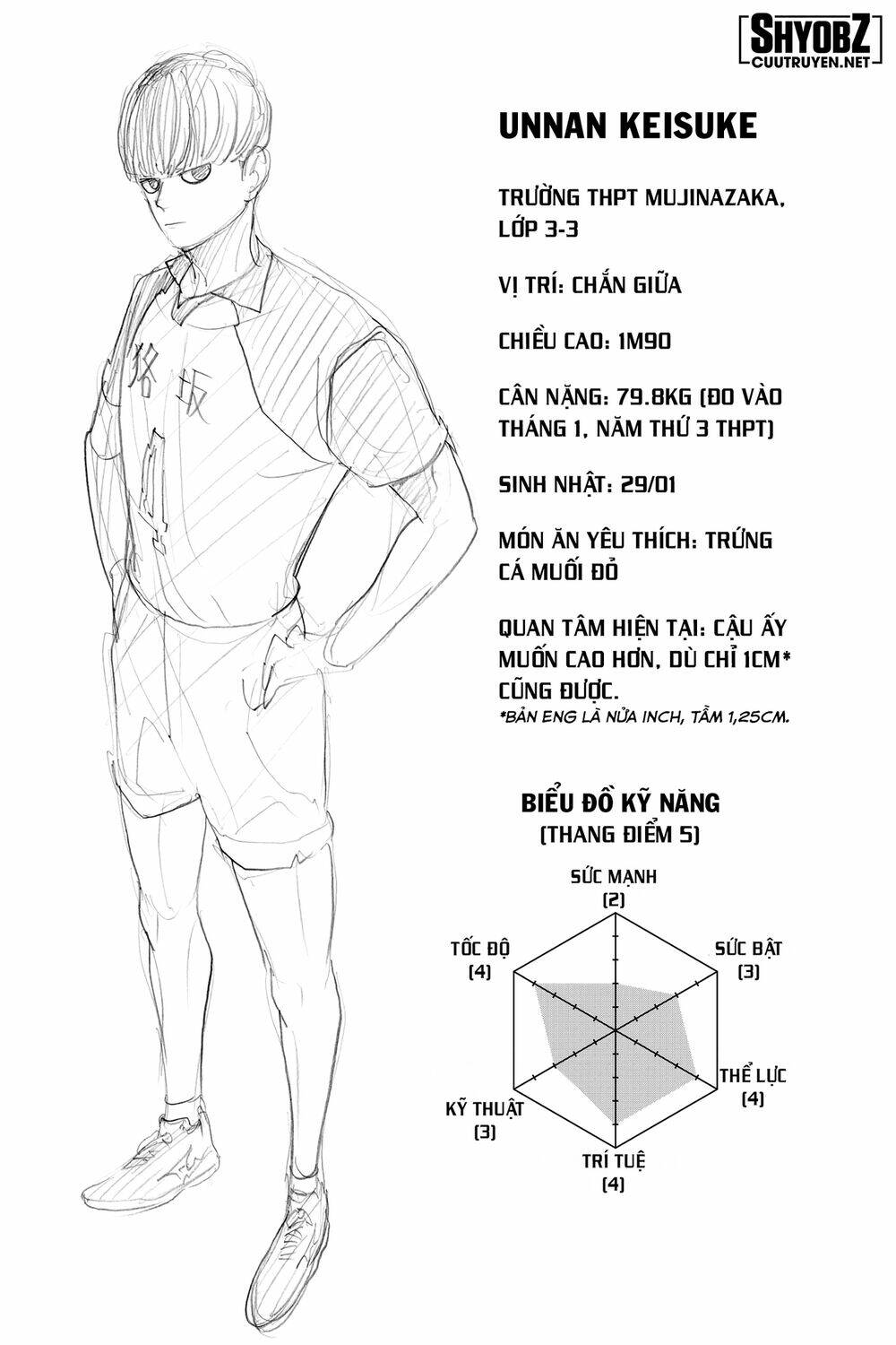 Vua Bóng Chuyền - 333 - /uploads/20231231/c063501ff4ad2445697e6c6aba805e66/chapter_333/page_20.jpg