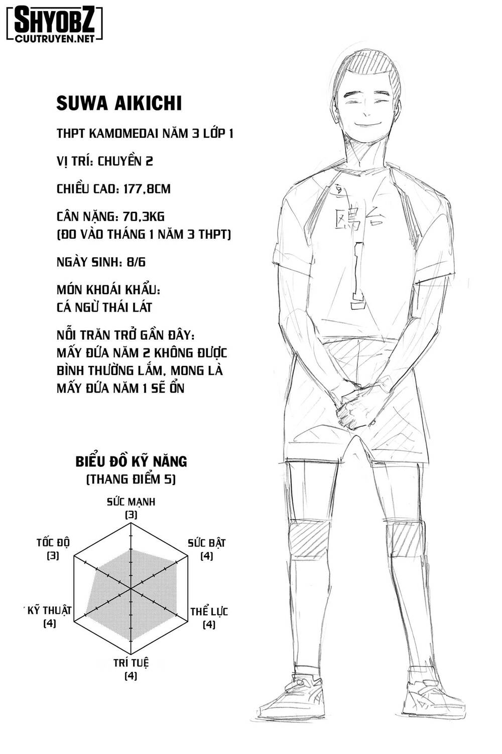 Vua Bóng Chuyền - 344 - /uploads/20231231/c063501ff4ad2445697e6c6aba805e66/chapter_344/page_19.jpg