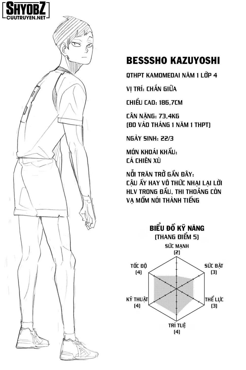 Vua Bóng Chuyền - 345 - /uploads/20231231/c063501ff4ad2445697e6c6aba805e66/chapter_345/page_17.jpg