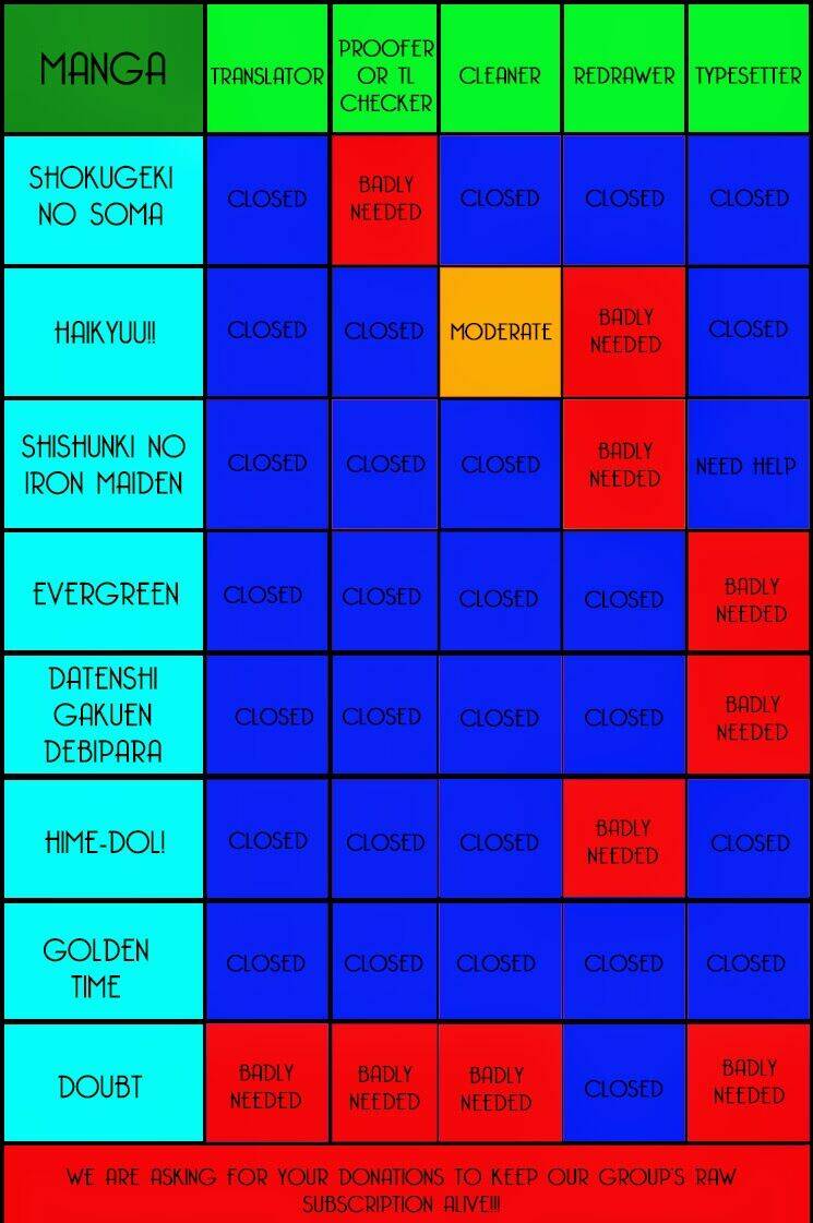 Vua Bóng Chuyền - 71 - /uploads/20231231/c063501ff4ad2445697e6c6aba805e66/chapter_71/page_19.jpg