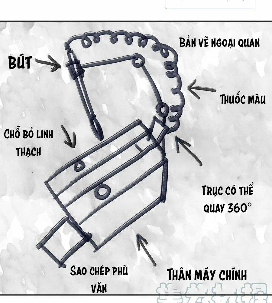 Lão Đại Xuyên Không Thành Tiên Nữ - 187 - /uploads/20240102/559e42518b423312f539838782ad177d/chapter_187/page_29.jpg