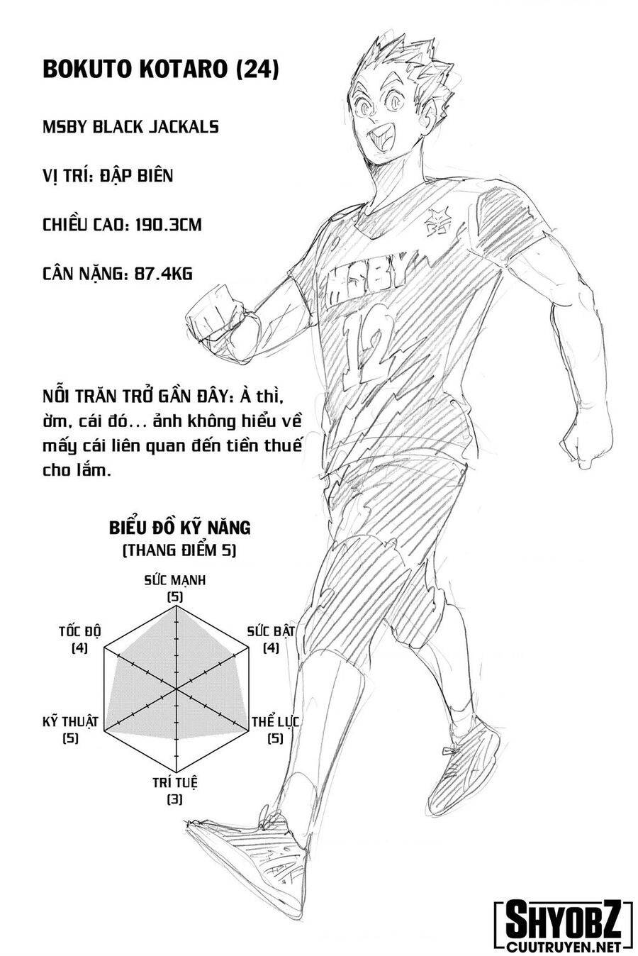 Vua Bóng Chuyền - 391 - /uploads/20240224/f1c33eb2d4c06148b8bd262c5d498c91/chapter_391/page_19.jpg