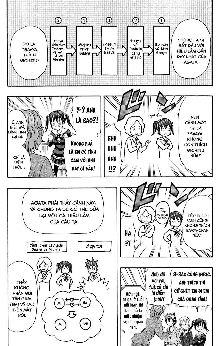 Sket Dance - 199 - /uploads/20241031/3c94a9c9308525abab7c6f7eee54711c/chapter_199/page_3.jpg