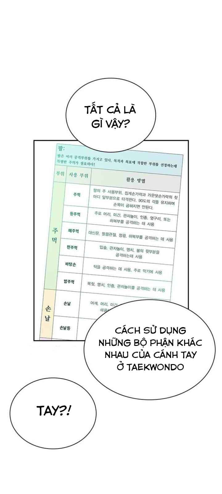 Học Nhóm - 108 - /uploads/20241110/ebd07c0f116748875f8fd7a8c257162e/chapter_108/page_46.jpg